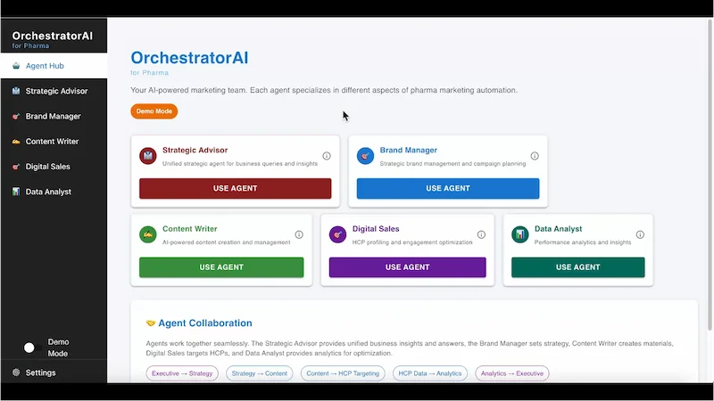 Screenshot of commercial operations orchestration dashboard